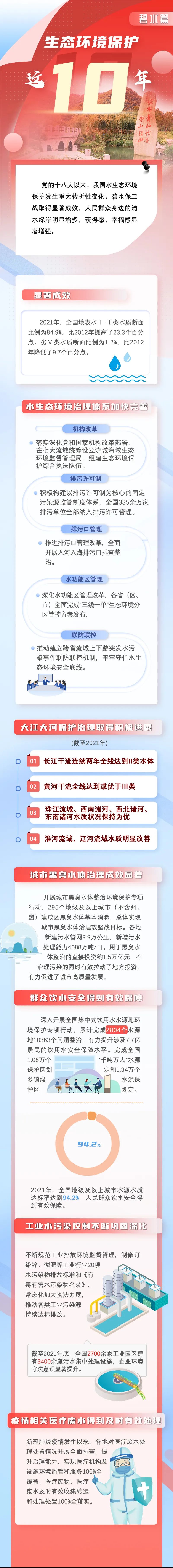 1662343693285063.jpg 碧水篇.jpg